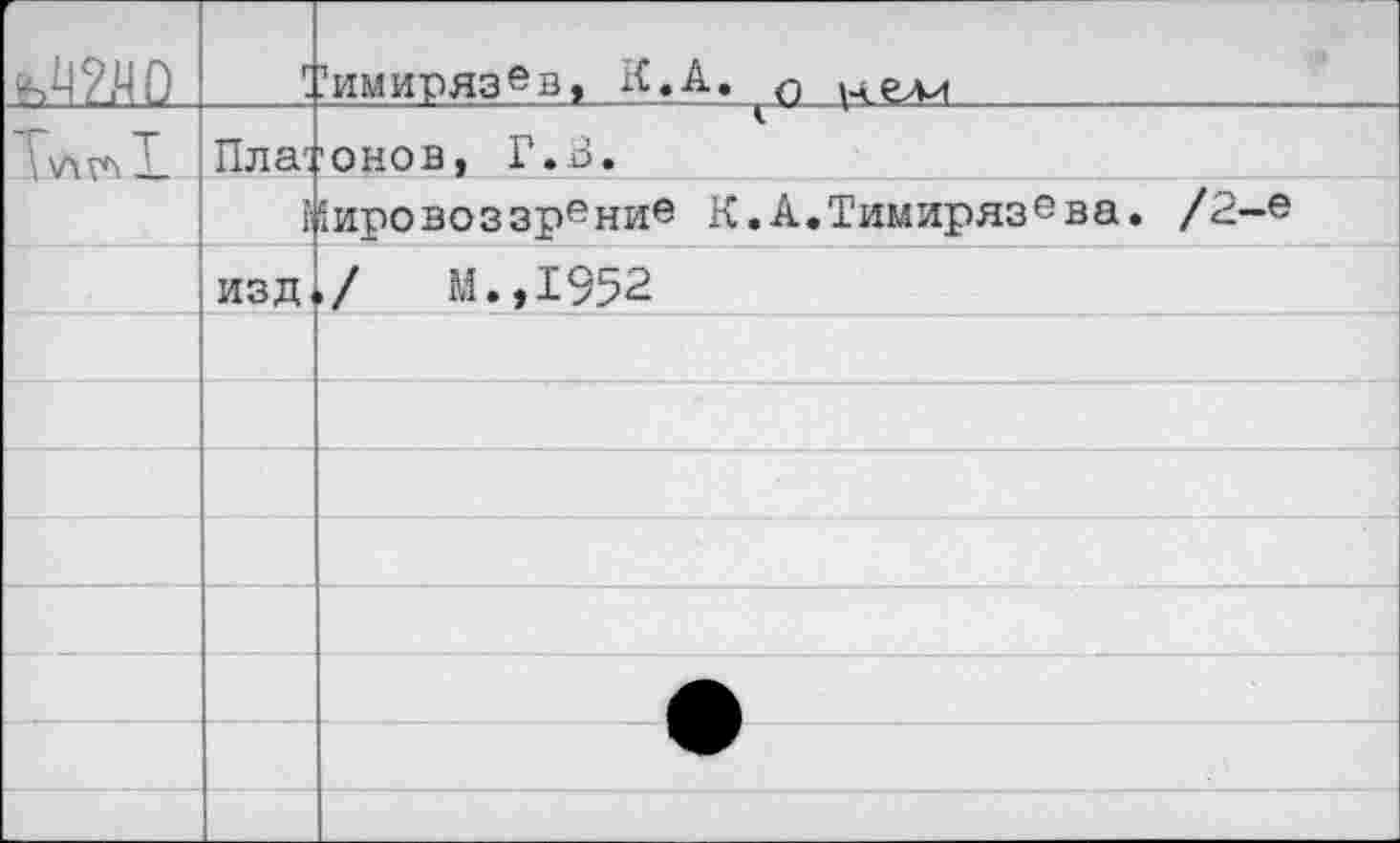 ﻿?Л2Я0	г	кимиряз®в, К.А. п ^ели
Tv\r*\	Пл а:	’онов, Г.В,
	Î	Мировоззрение К.А.Тимирязева. /2—е
	изд	,/	М.,1952
		
		
		
		
		
		= •
		